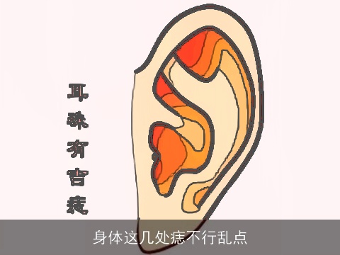 身体这几处痣不行乱点