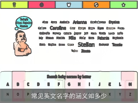 常见英文名字的涵义知多少