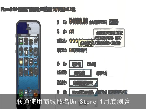 联通使用商城取名UniStore 1月底测验