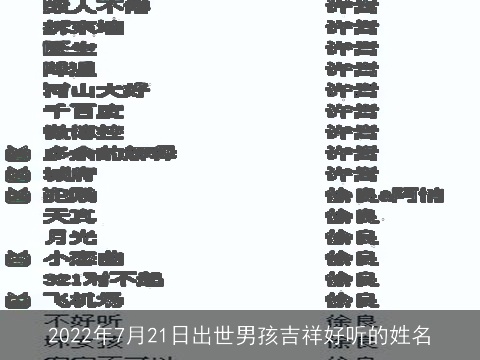 2022年7月21日出世男孩吉祥好听的姓名