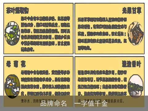 品牌命名　一字值千金