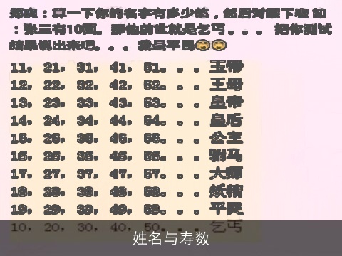 姓名与寿数