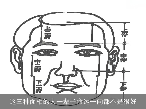 这三种面相的人一辈子命运一向都不是很好