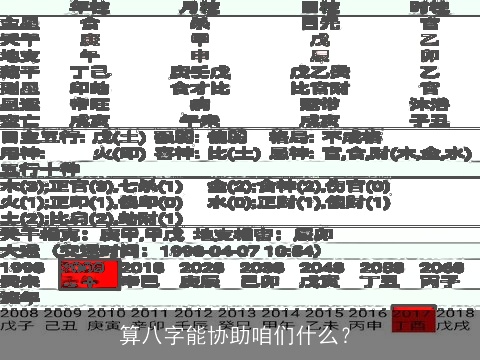 算八字能协助咱们什么？