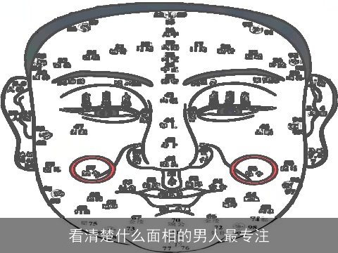 看清楚什么面相的男人最专注