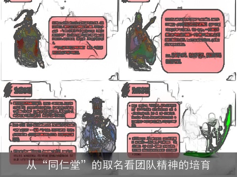 从“同仁堂”的取名看团队精神的培育