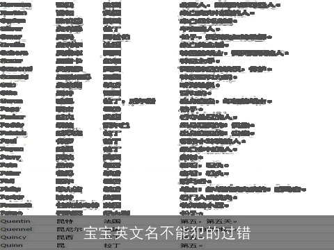 宝宝英文名不能犯的过错