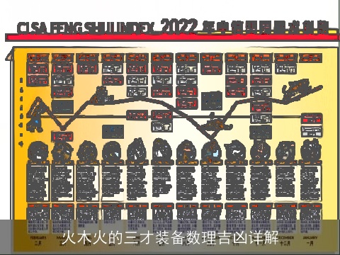 火木火的三才装备数理吉凶详解