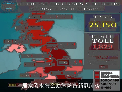 居家风水怎么助您防备新冠肺炎