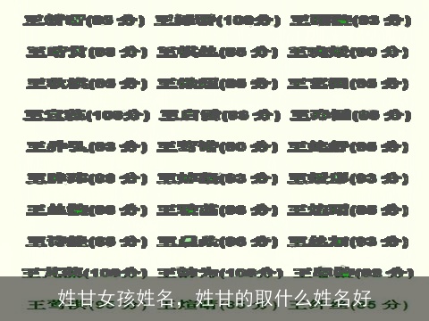 姓甘女孩姓名，姓甘的取什么姓名好