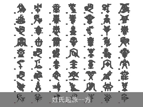 姓氏起源--方