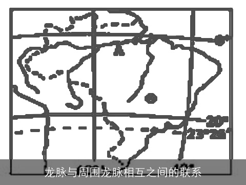 龙脉与周围龙脉相互之间的联系