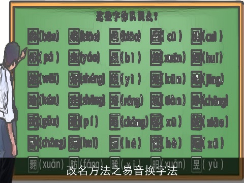 改名方法之易音换字法