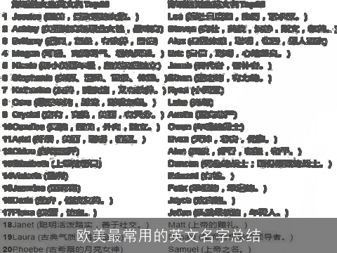 欧美最常用的英文名字总结