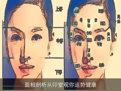 面相剖析从印堂观你运势健康