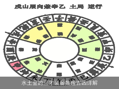 水土金的三才装备数理吉凶详解