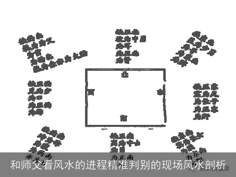 和师父看风水的进程精准判别的现场风水剖析