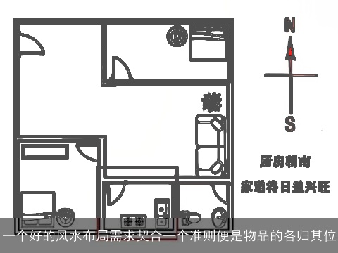 一个好的风水布局需求契合一个准则便是物品的各归其位