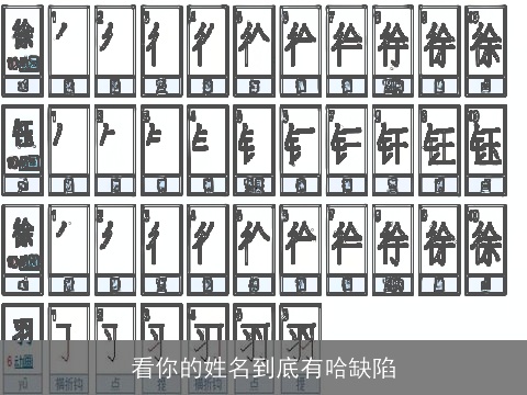 看你的姓名到底有哈缺陷