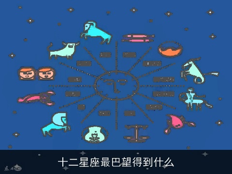 十二星座最巴望得到什么