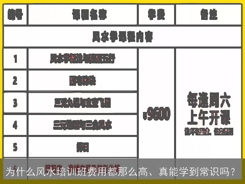 为什么风水培训班费用都那么高、真能学到常识吗？