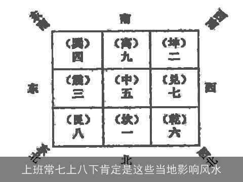 上班常七上八下肯定是这些当地影响风水
