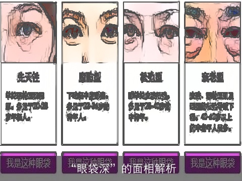 “眼袋深”的面相解析