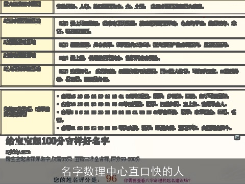 名字数理中心直口快的人