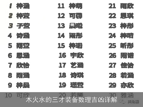 木火水的三才装备数理吉凶详解