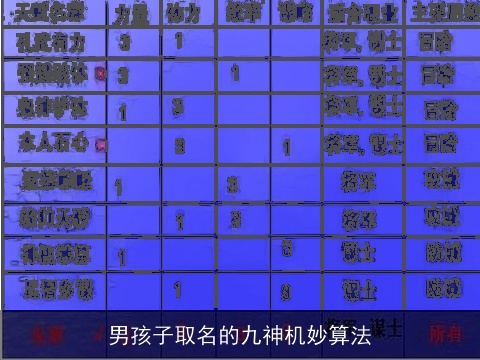 男孩子取名的九神机妙算法