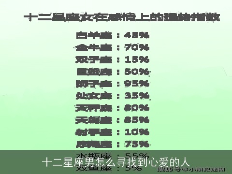 十二星座男怎么寻找到心爱的人