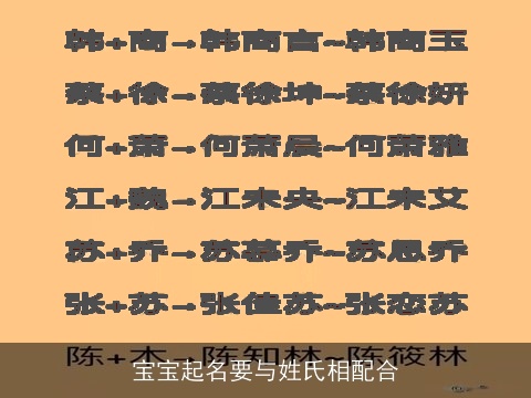 宝宝起名要与姓氏相配合