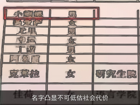 名字凸显不可低估社会代价
