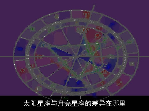 太阳星座与月亮星座的差异在哪里