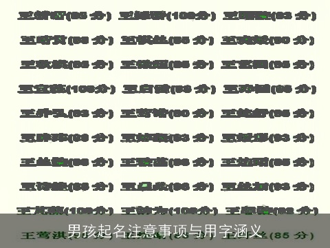 男孩起名注意事项与用字涵义