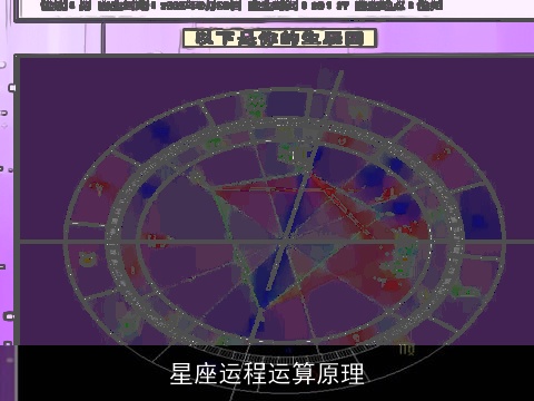 星座运程运算原理