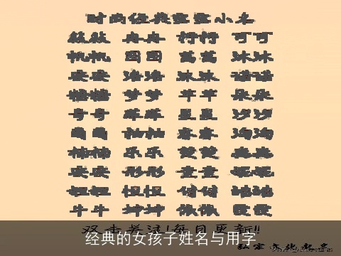 经典的女孩子姓名与用字