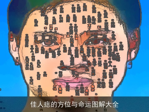 佳人痣的方位与命运图解大全