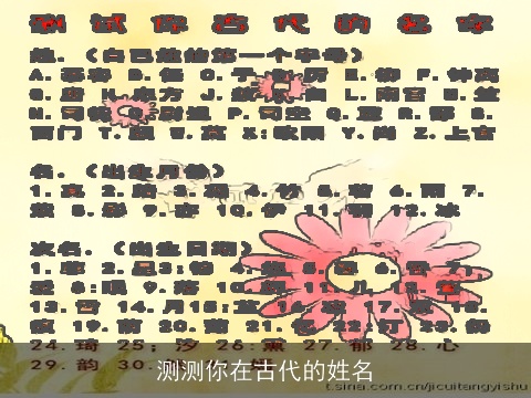 测测你在古代的姓名