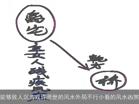 能够致人沉痾或许逝世的风水外局不行小看的风水凶煞