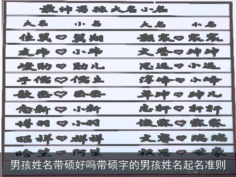 男孩姓名带硕好吗带硕字的男孩姓名起名准则