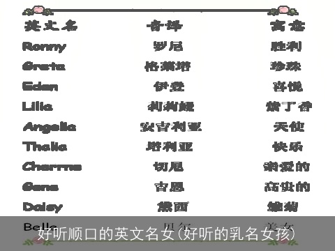好听顺口的英文名女(好听的乳名女孩)