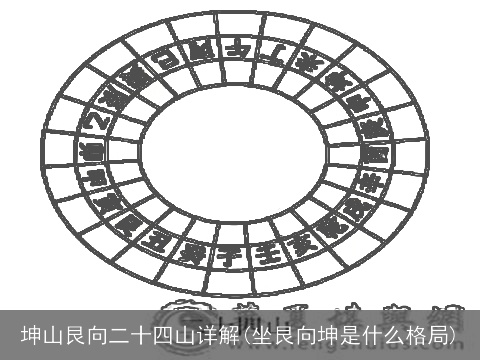 坤山艮向二十四山详解(坐艮向坤是什么格局)