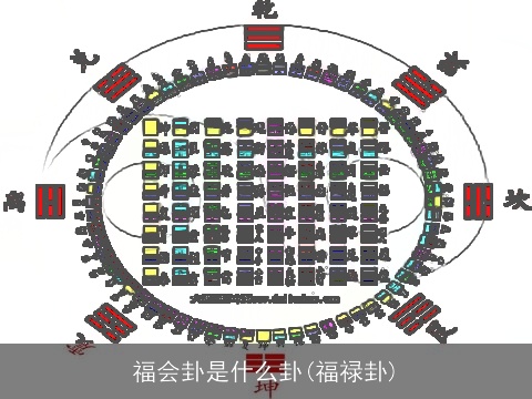 福会卦是什么卦(福禄卦)