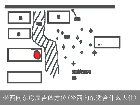 坐西向东房屋吉凶方位(坐西向东适合什么人住)