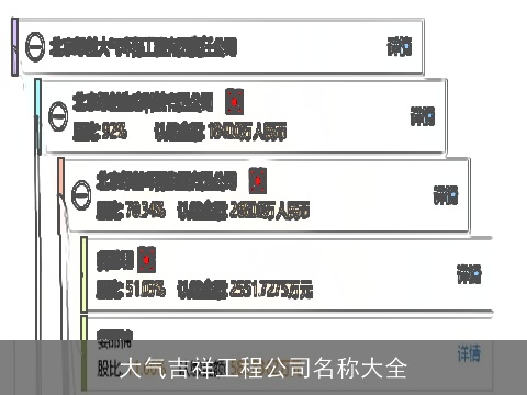 大气吉祥工程公司名称大全