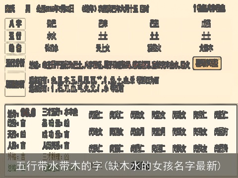 五行带水带木的字(缺木水的女孩名字最新)