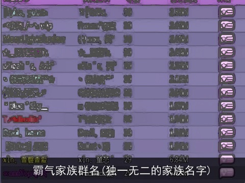 霸气家族群名(独一无二的家族名字)