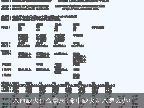 木命缺火什么意思(命中缺火和木怎么办)