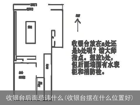 收银台后面忌讳什么(收银台摆在什么位置好)